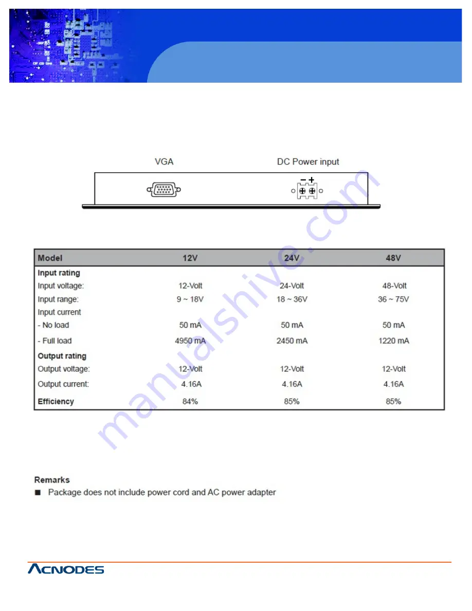 Acnodes RMS 7170 User Manual Download Page 19