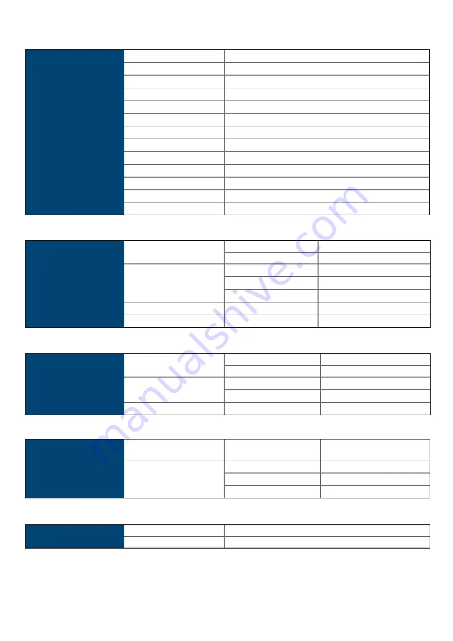 Acnodes RMW6173 Скачать руководство пользователя страница 8