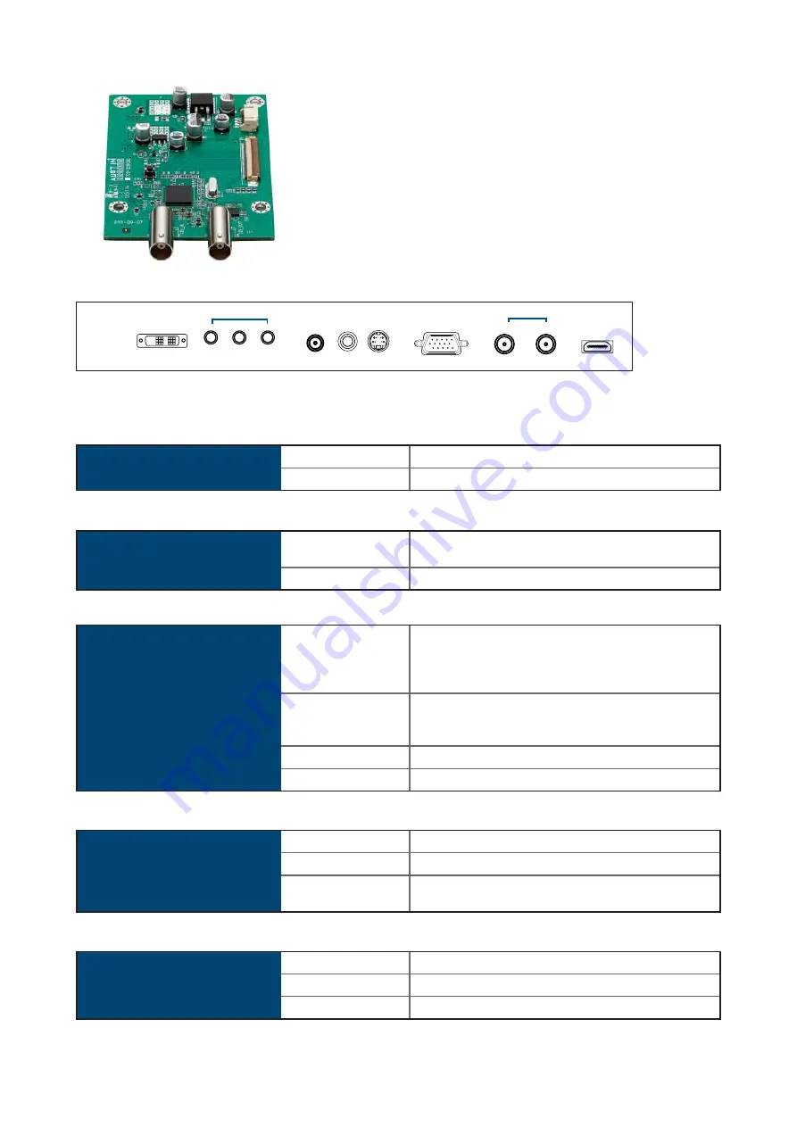 Acnodes RMW6173 Скачать руководство пользователя страница 12