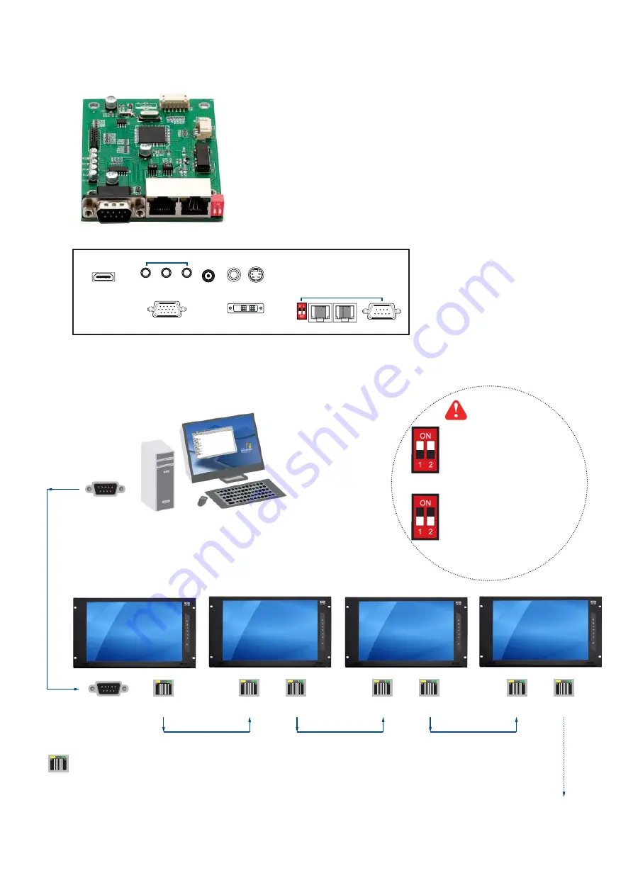 Acnodes RMW6173 Скачать руководство пользователя страница 13