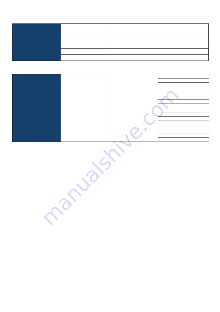 Acnodes RPS 1200 User Manual Download Page 9