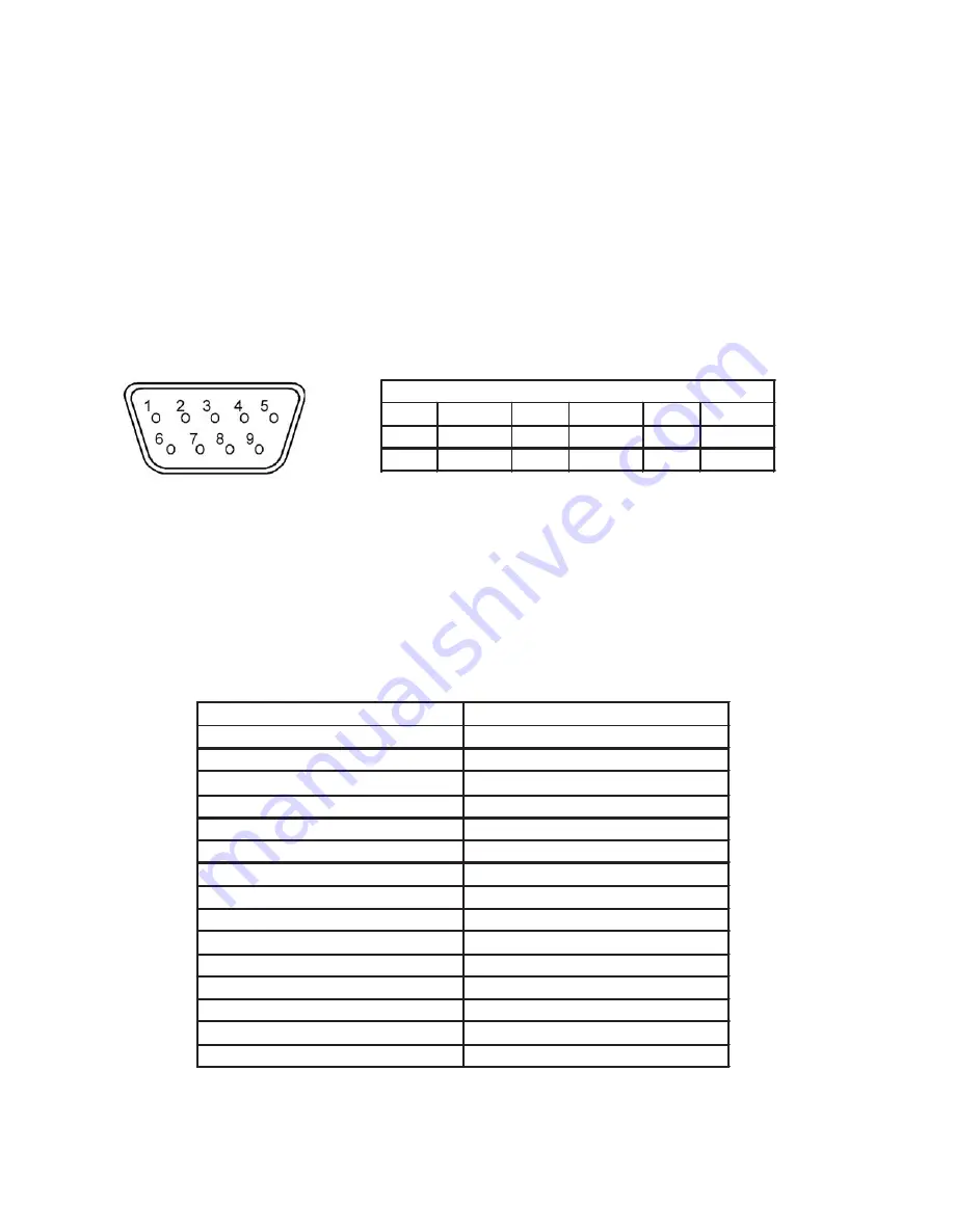 Acnodes RPWQ1190 User Manual Download Page 16