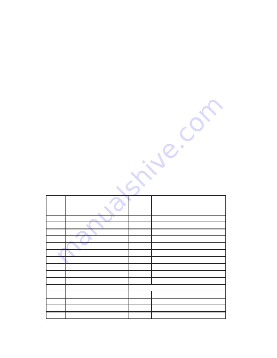 Acnodes RPWQ1190 User Manual Download Page 17