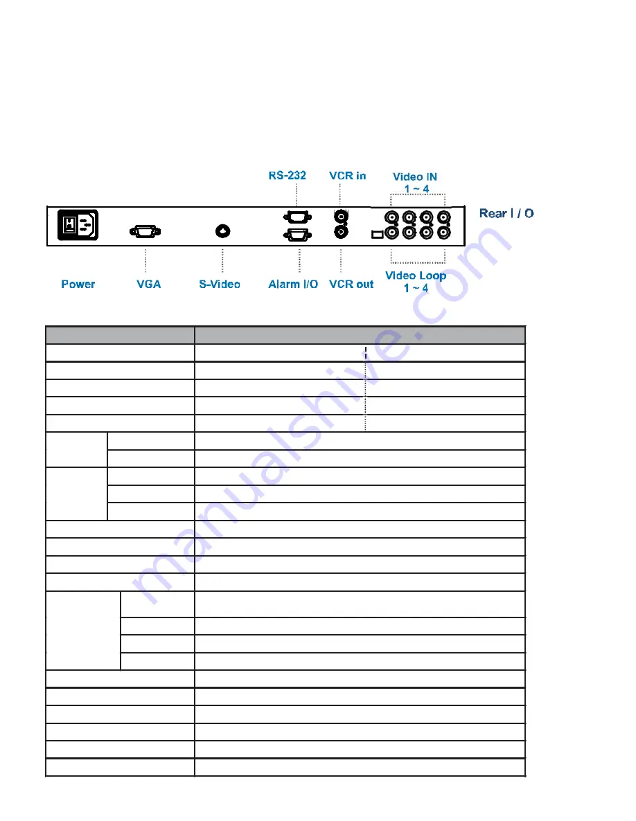 Acnodes RPWQ1190 User Manual Download Page 24