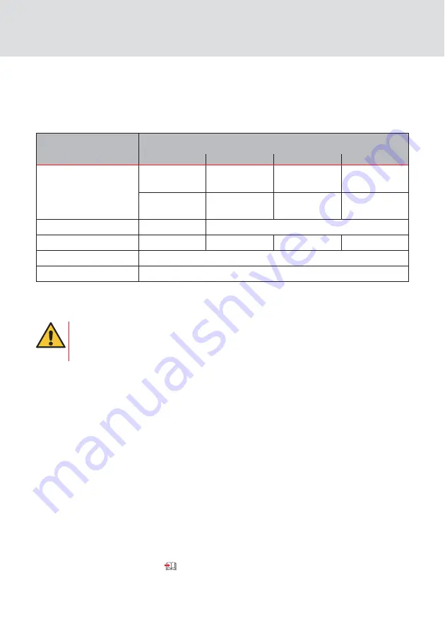 ACO Haustechnik LipuSmart-P User Instructions Download Page 28