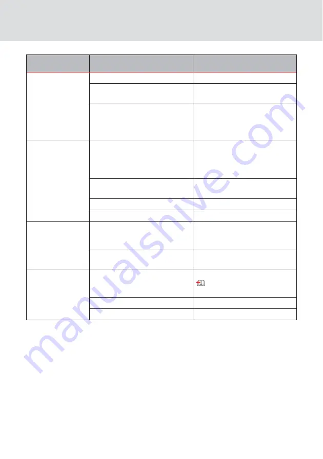 ACO Haustechnik LipuSmart-P User Instructions Download Page 114