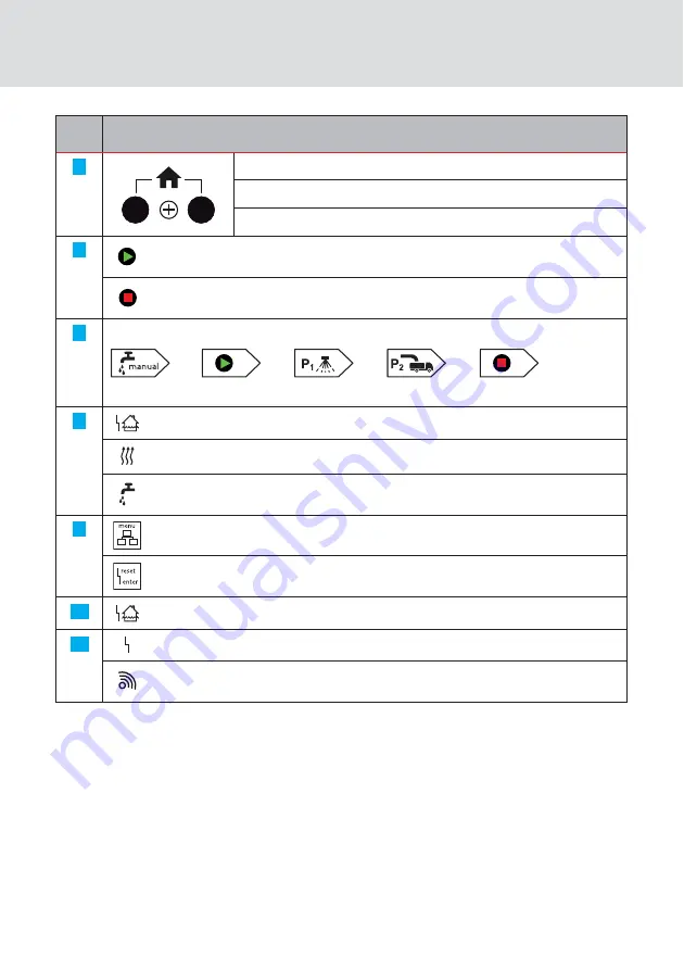 ACO Haustechnik LipuSmart-P User Instructions Download Page 372