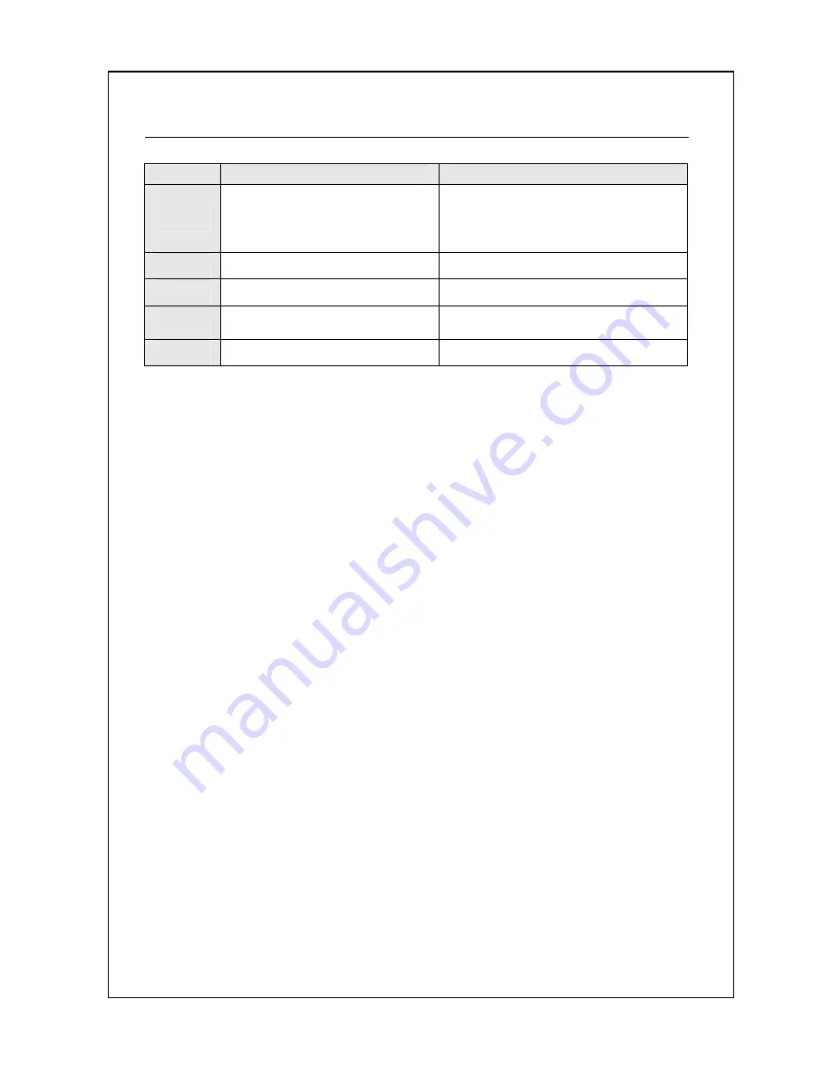 Acom JW-1 Owner'S Manual Download Page 13