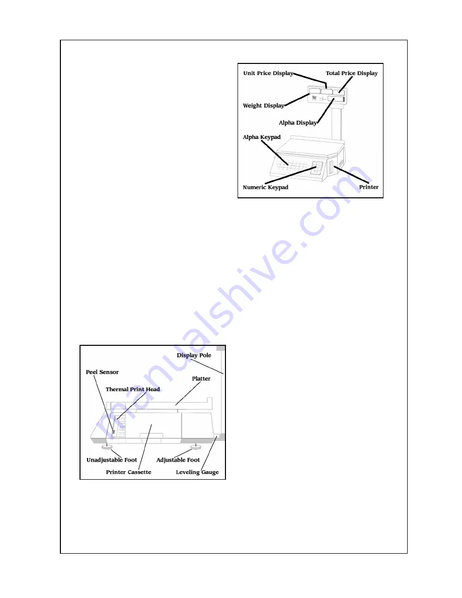 Acom LS-100 Owner'S Manual Download Page 9