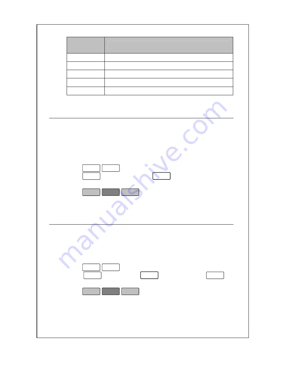 Acom LS-100 Owner'S Manual Download Page 47