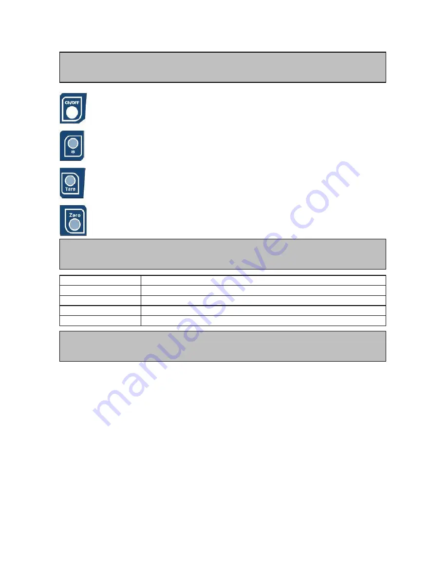 Acom PW-200 Operating Manual Download Page 5