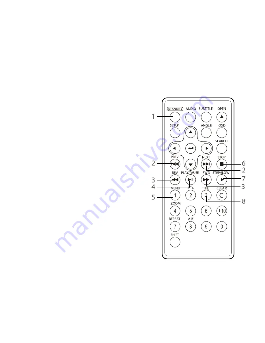 Acomdata AWEGO PDVD7 User Manual Download Page 15