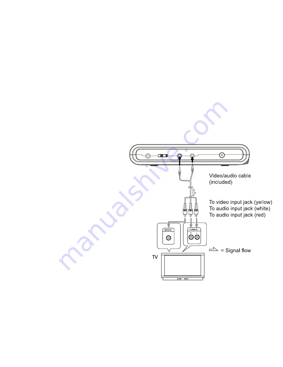 Acomdata AWEGO PDVD7 User Manual Download Page 29