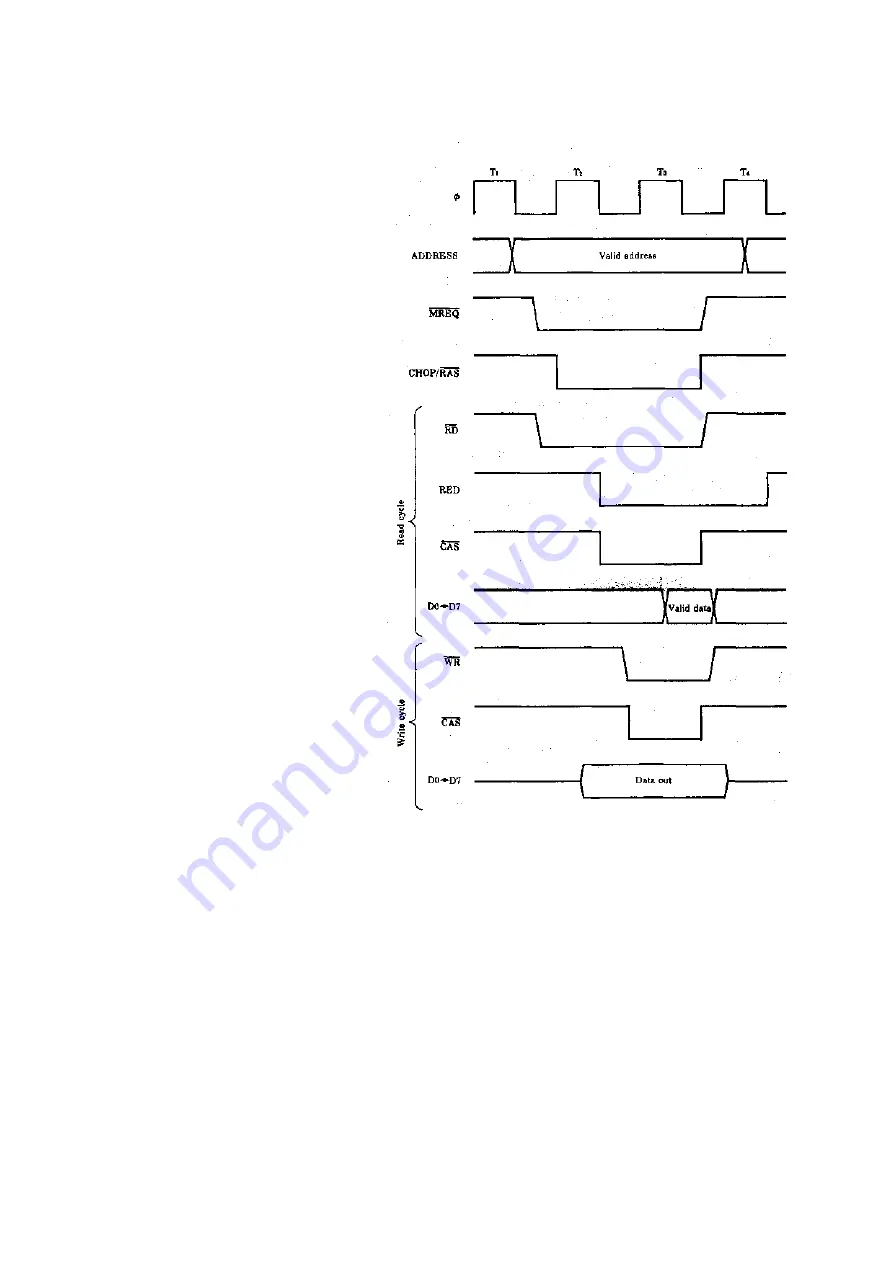 Acorn computer Z80 Second Processor Service Manual Download Page 14