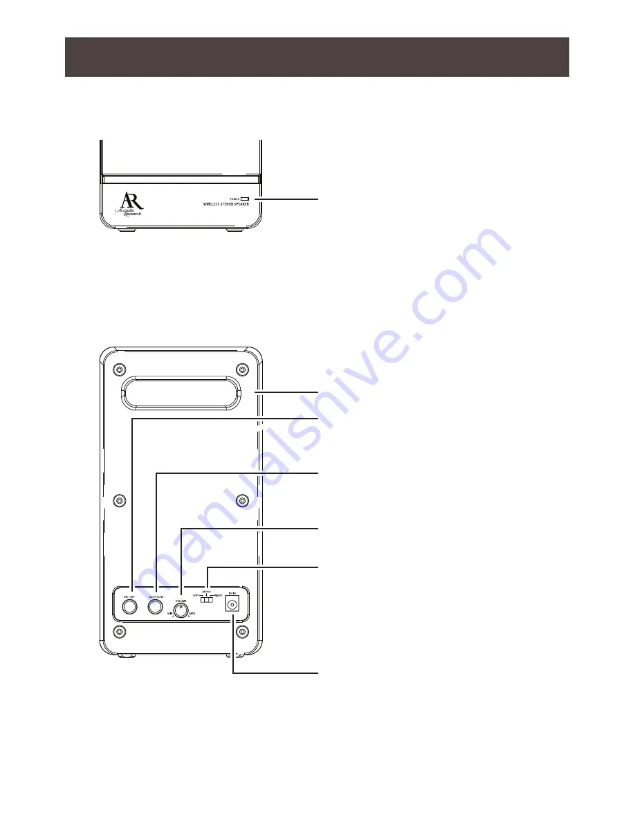 Acoustic Research AW880 Installation And Operation Manual Download Page 15