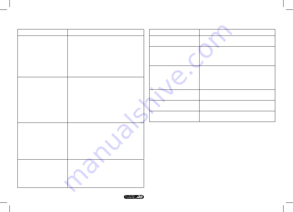 ACOUSTIC SOLUTIONS CAMP-1B Instruction Manual Download Page 13