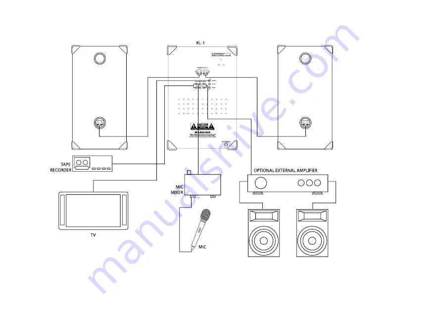 ACOUSTIC SOLUTIONS KL-1 POP IDOL User Manual Download Page 5