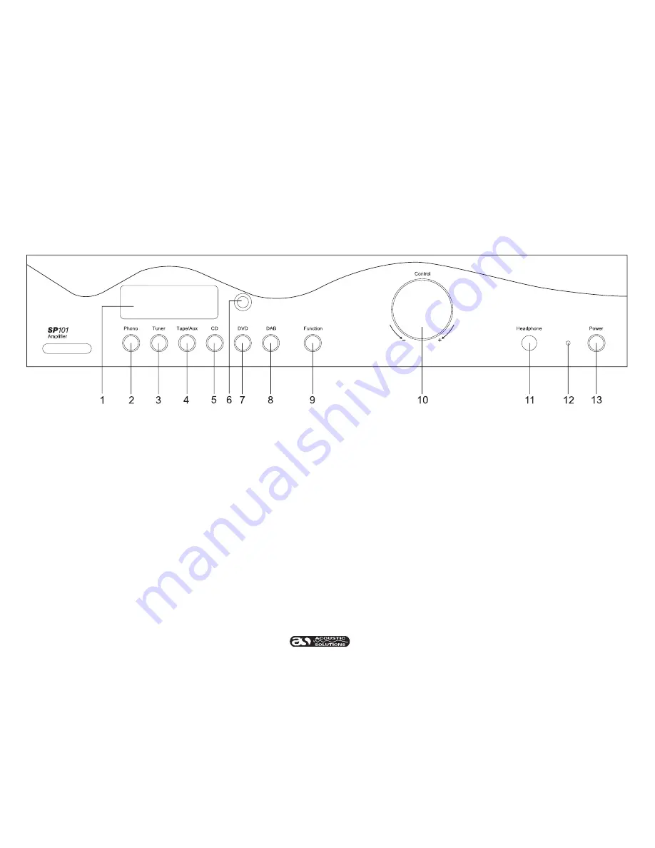 ACOUSTIC SOLUTIONS SP 101 Скачать руководство пользователя страница 3