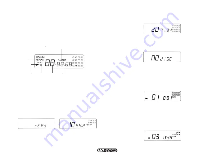 ACOUSTIC SOLUTIONS SP 121 Скачать руководство пользователя страница 6