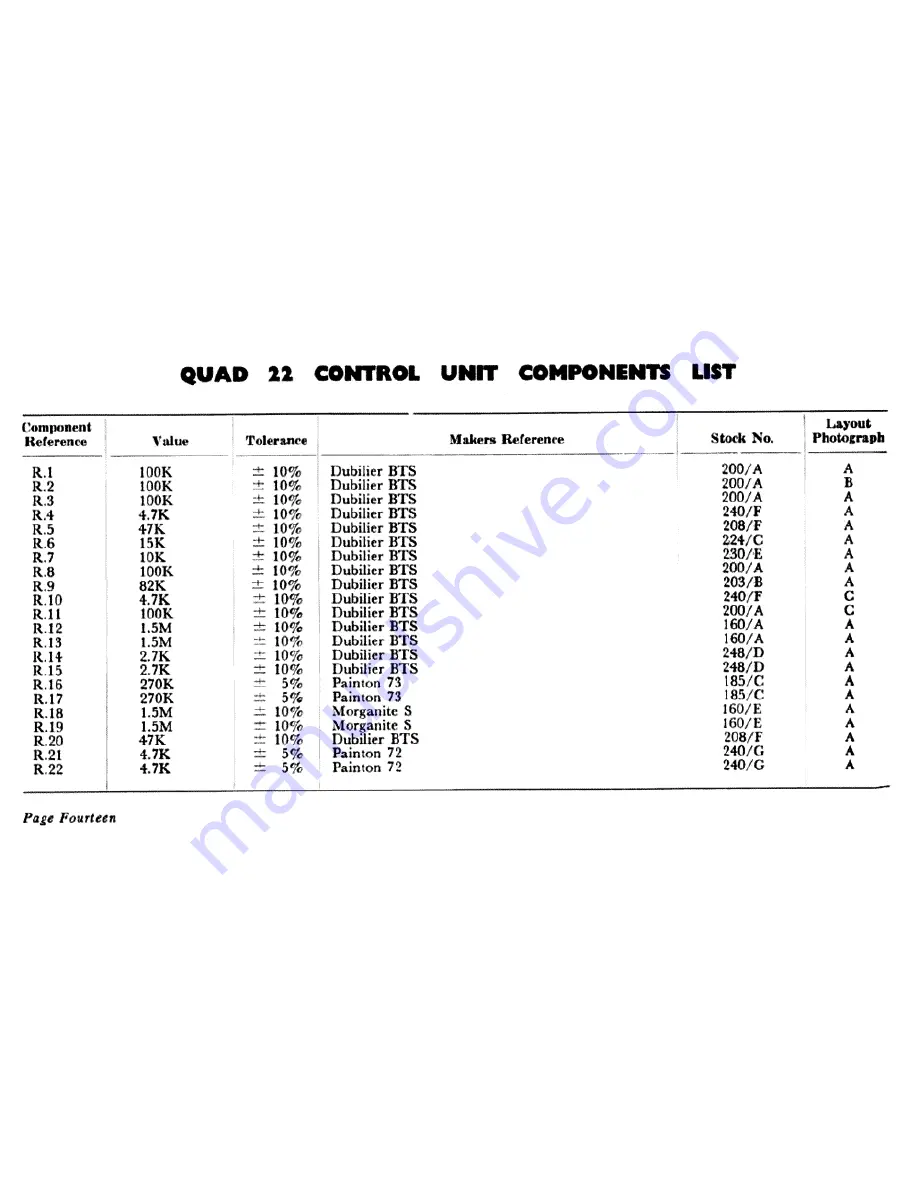 Acoustical Manufacturing Co. 22 - user & service Скачать руководство пользователя страница 15