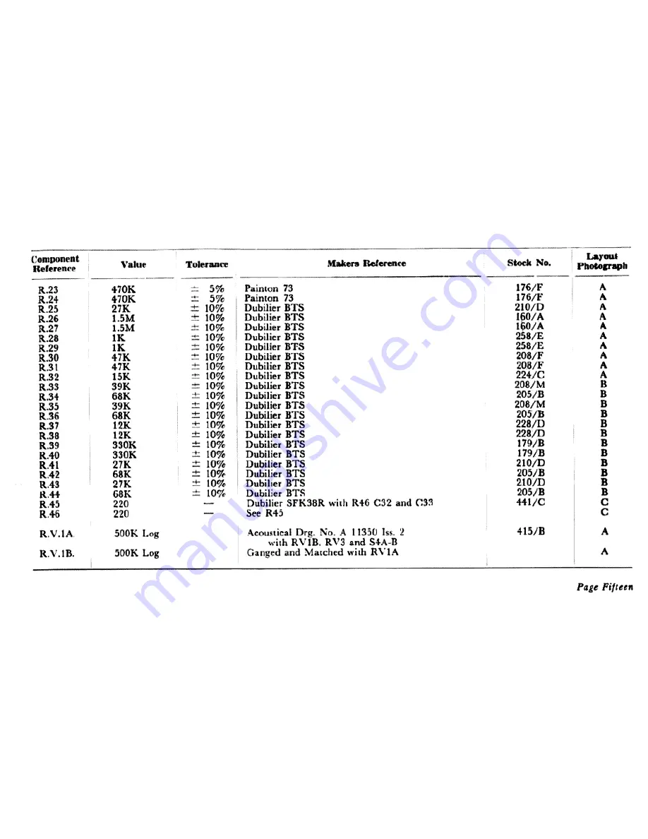 Acoustical Manufacturing Co. 22 - user & service Service Manual Download Page 16