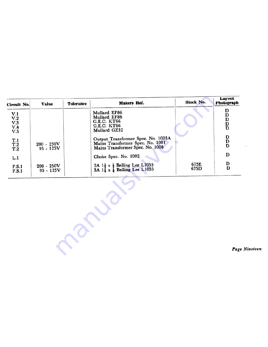 Acoustical Manufacturing Co. 22 - user & service Service Manual Download Page 20