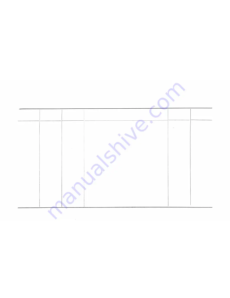 Acoustical Manufacturing Co. QUAD MULTIPLEX DECODER Instruction Book Download Page 13