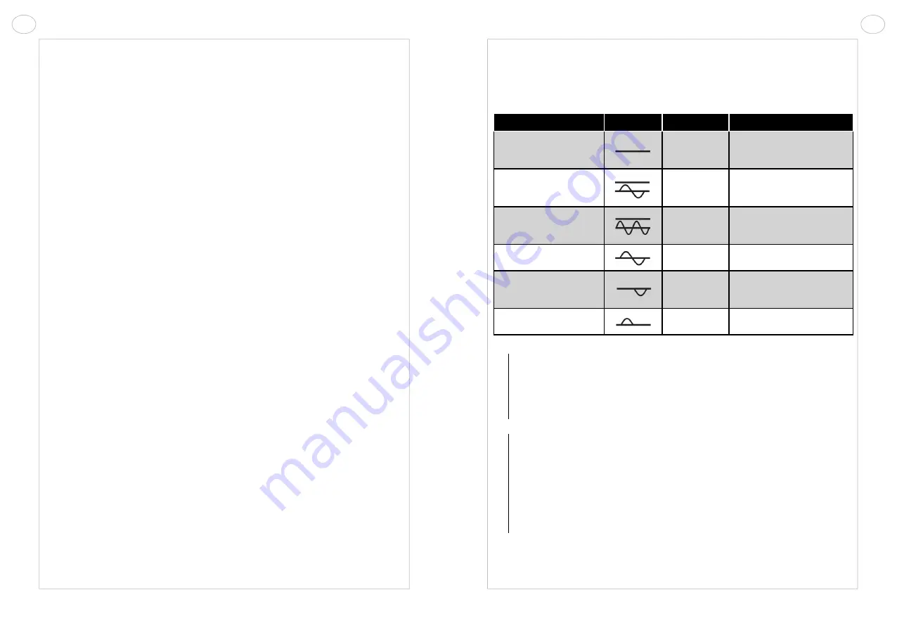 Acova 874100 Instructions For Use Manual Download Page 9