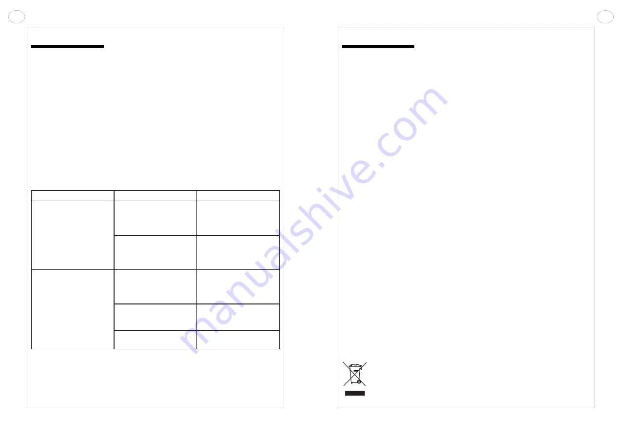 Acova 874100 Instructions For Use Manual Download Page 19