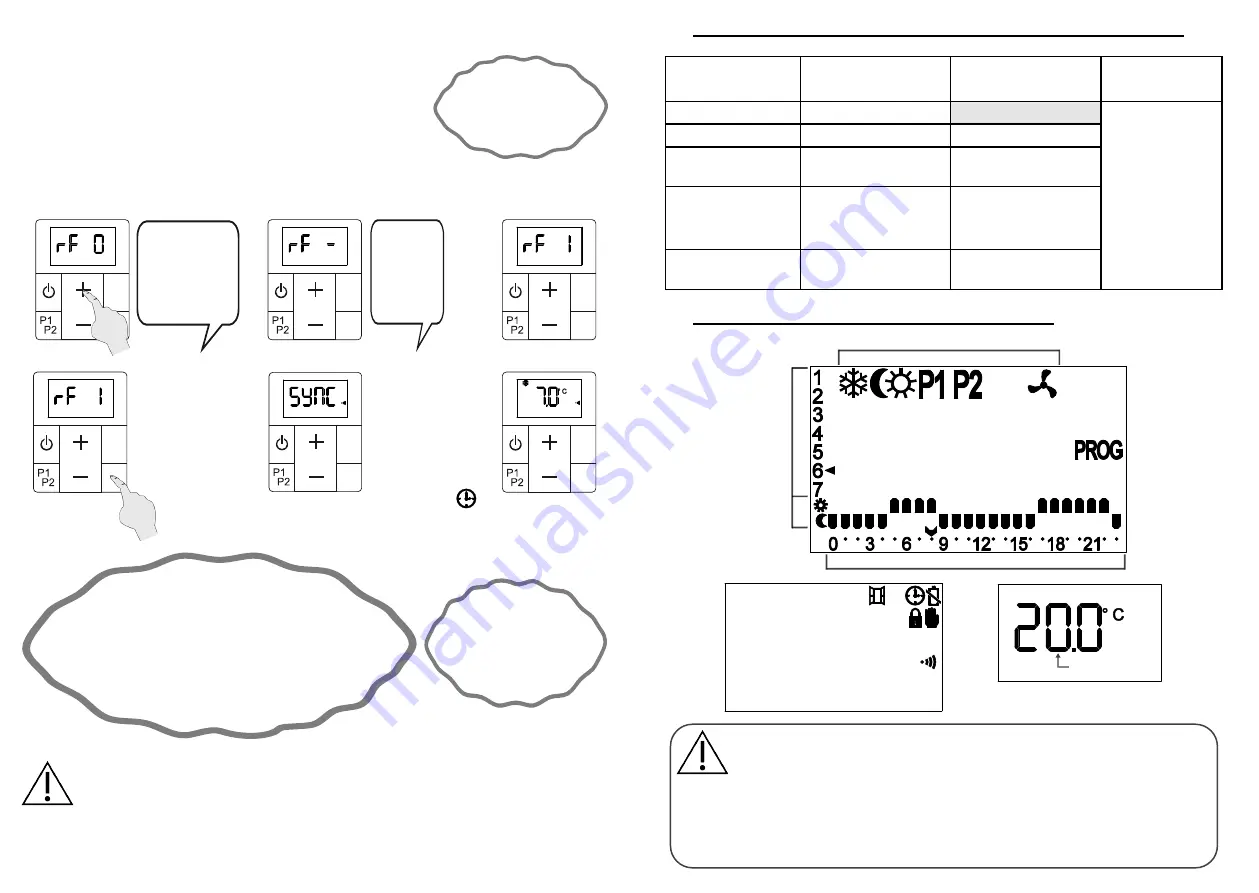 Acova ASV-060-090/GF Instructions For Use Manual Download Page 8