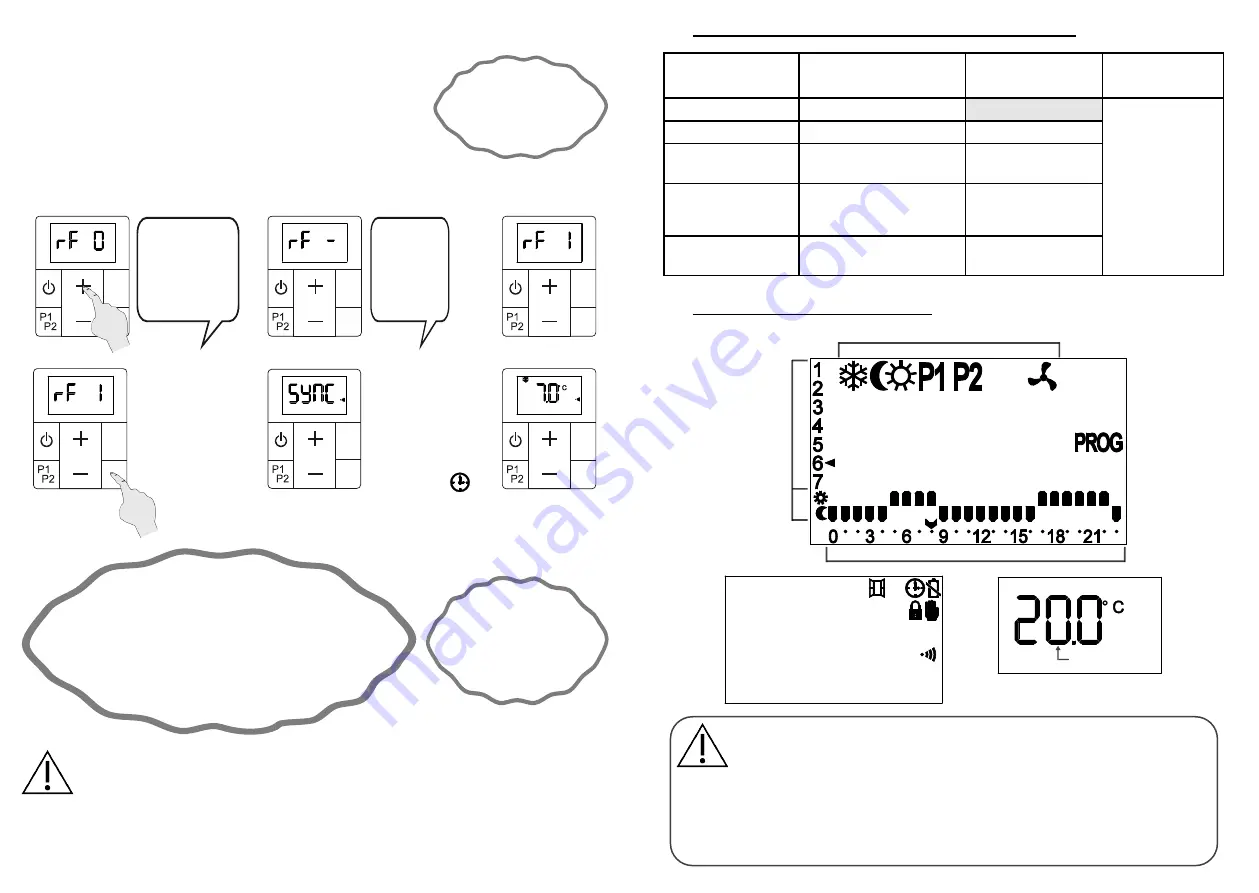 Acova ASV-060-090/GF Скачать руководство пользователя страница 29