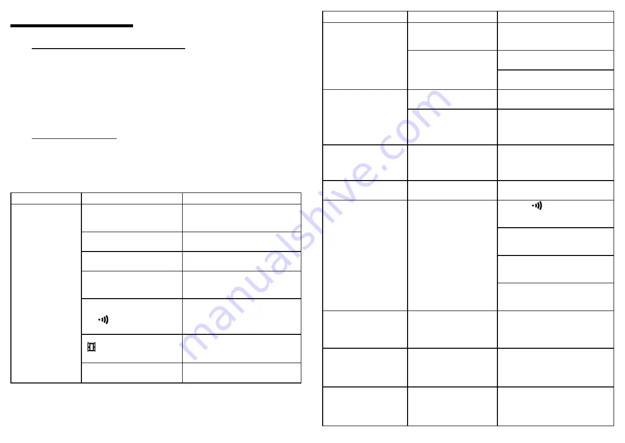 Acova ASV-060-090/GF Instructions For Use Manual Download Page 41