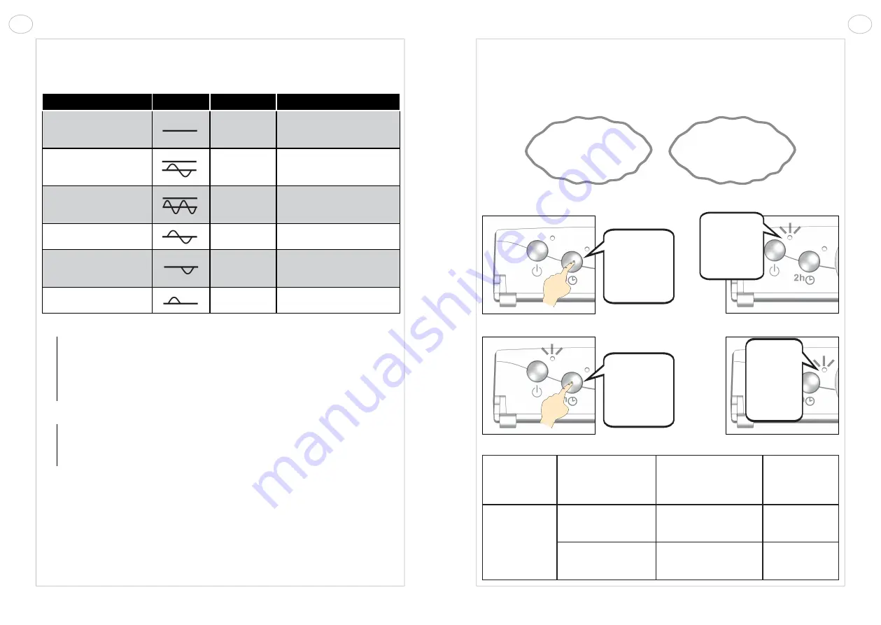 Acova ATOLL SPA SL-080-050 Instructions For Use Manual Download Page 12