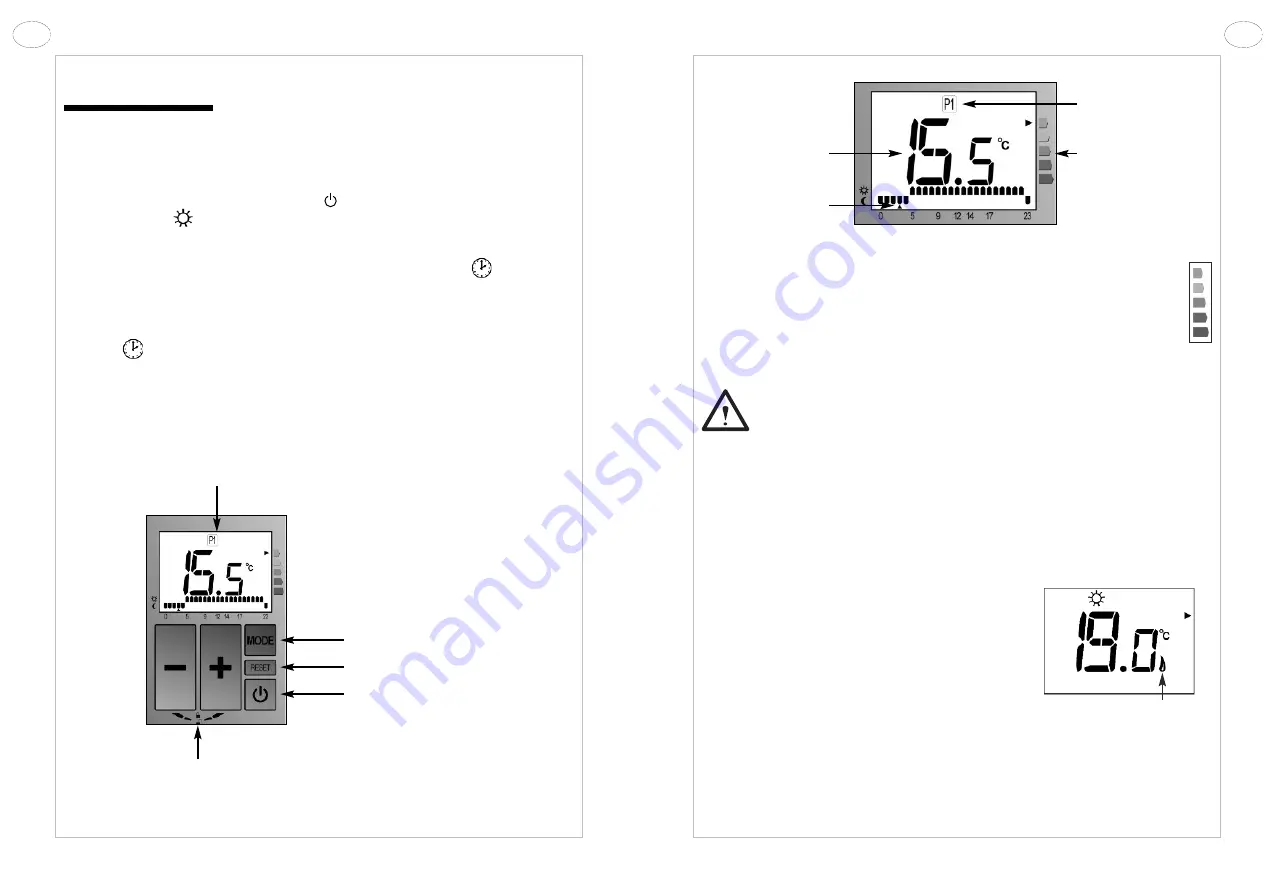 Acova Taiga LCD Instructions For Use Manual Download Page 5