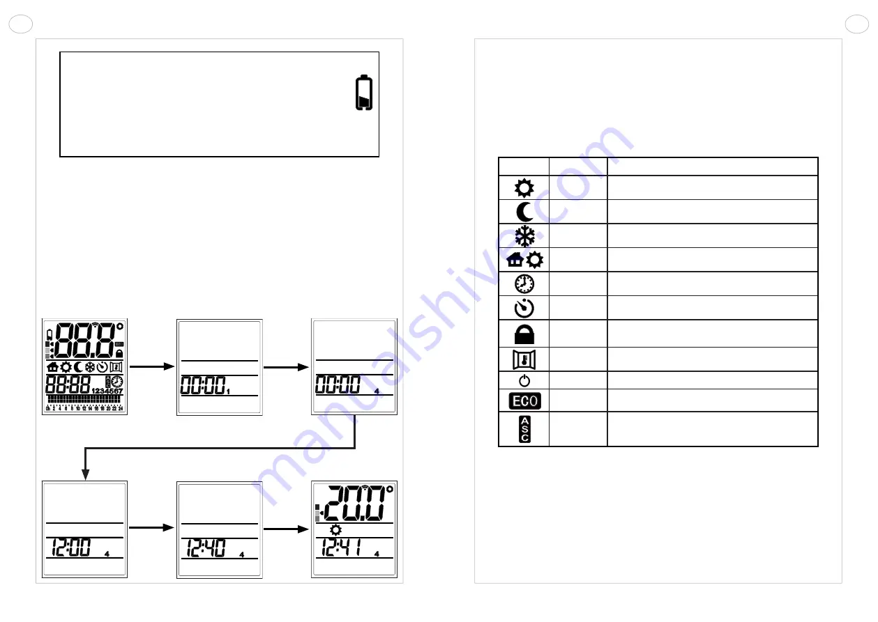 Acova Versus Instructions For Use Manual Download Page 8