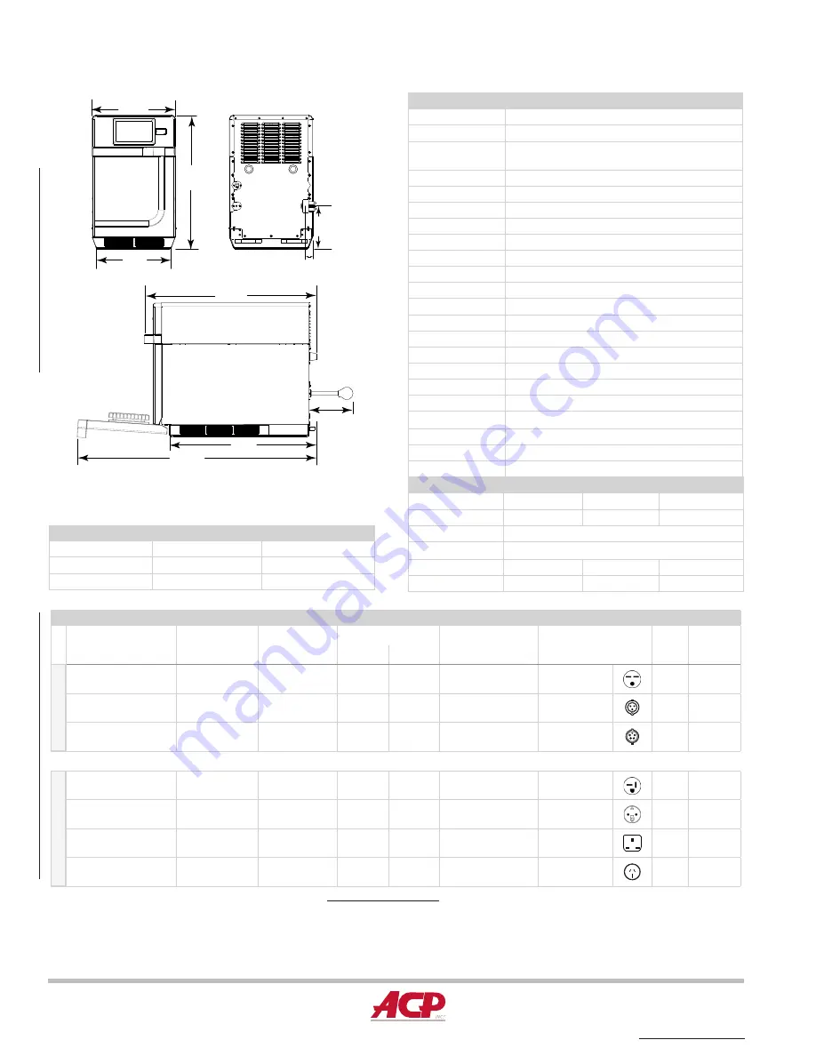 ACP Amana Xpress IQ ARX Series Quick Start Manual Download Page 16