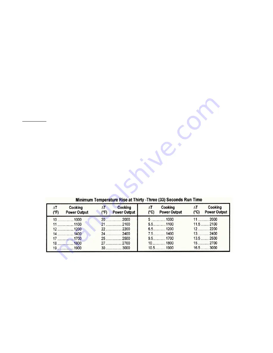 ACP ARX51 Series Service Manual Download Page 29