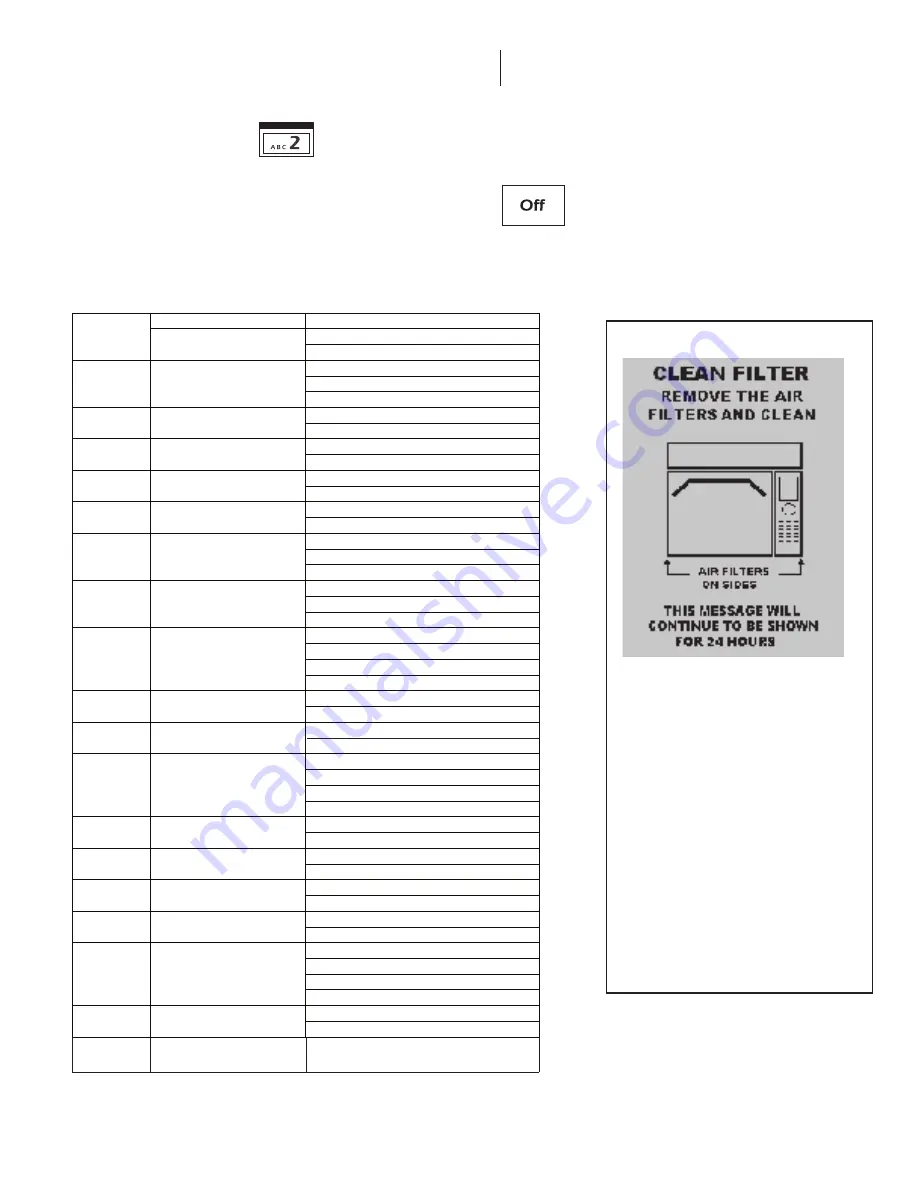 ACP AXP20 Service Manual Download Page 37