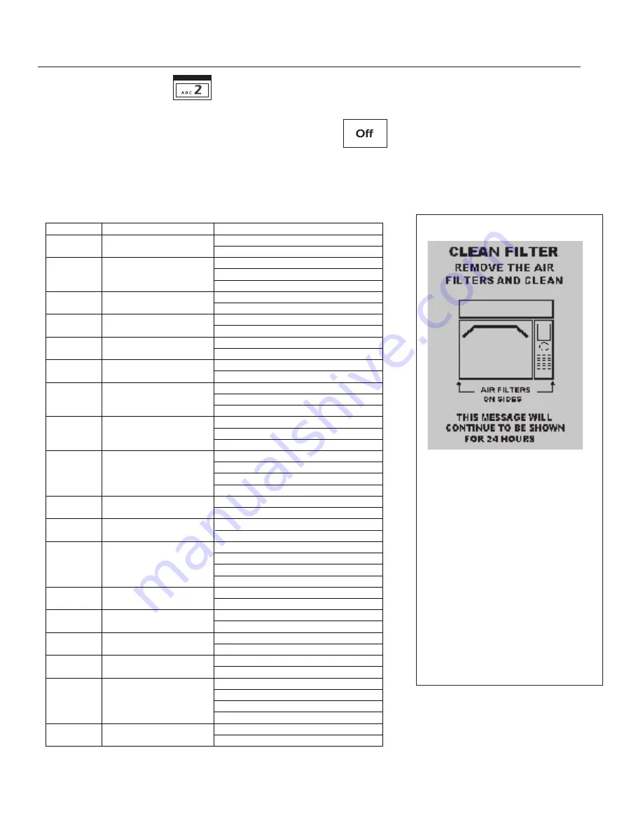 ACP High Speed Combination Oven Owner'S Manual Download Page 14