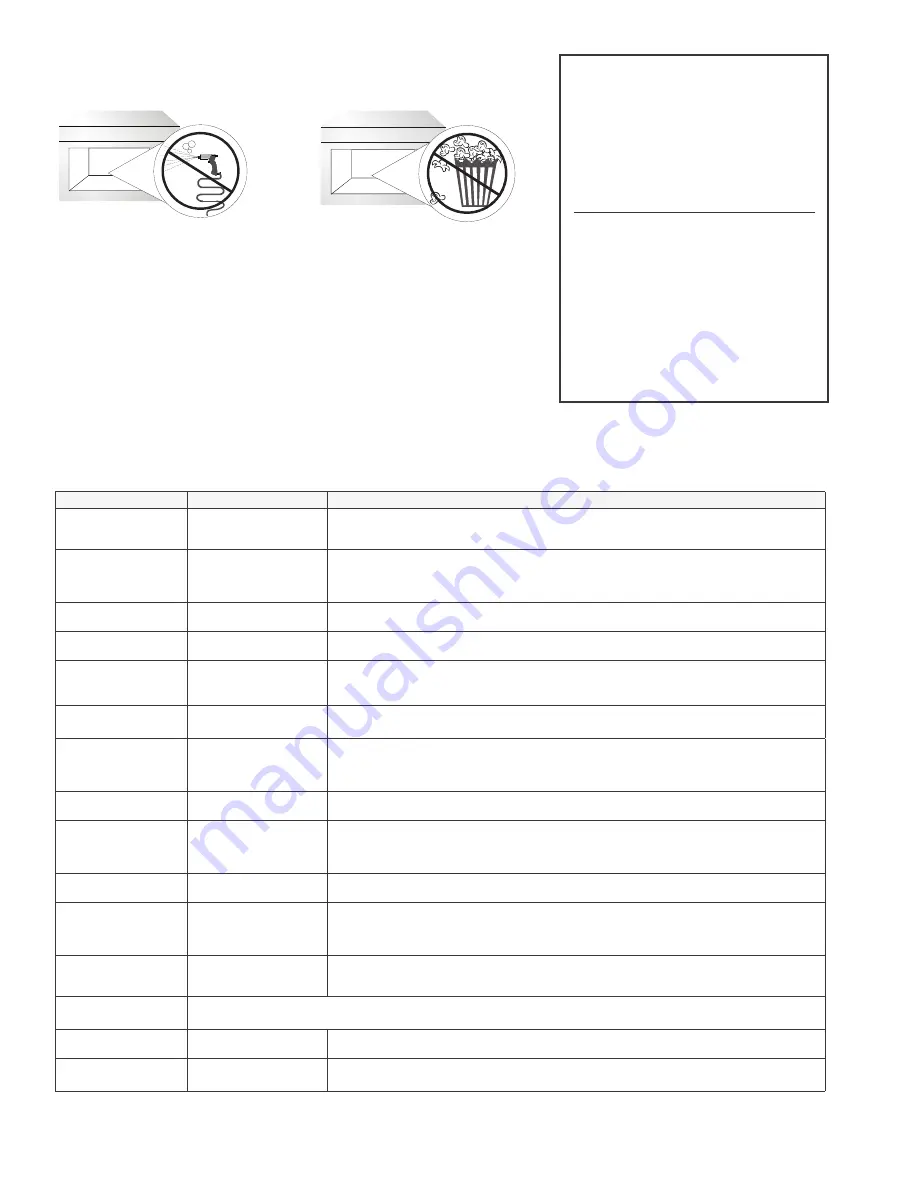 ACP JET Quick Start Manual Download Page 2