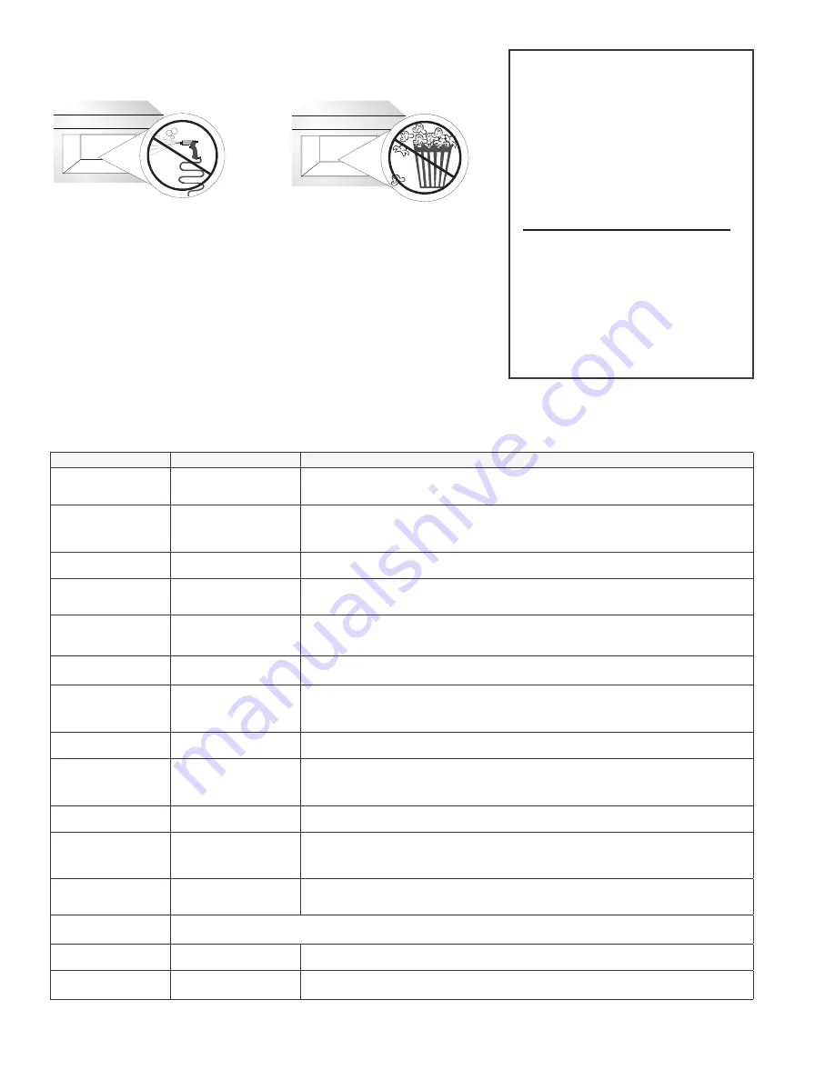 ACP JET Quick Start Manual Download Page 4