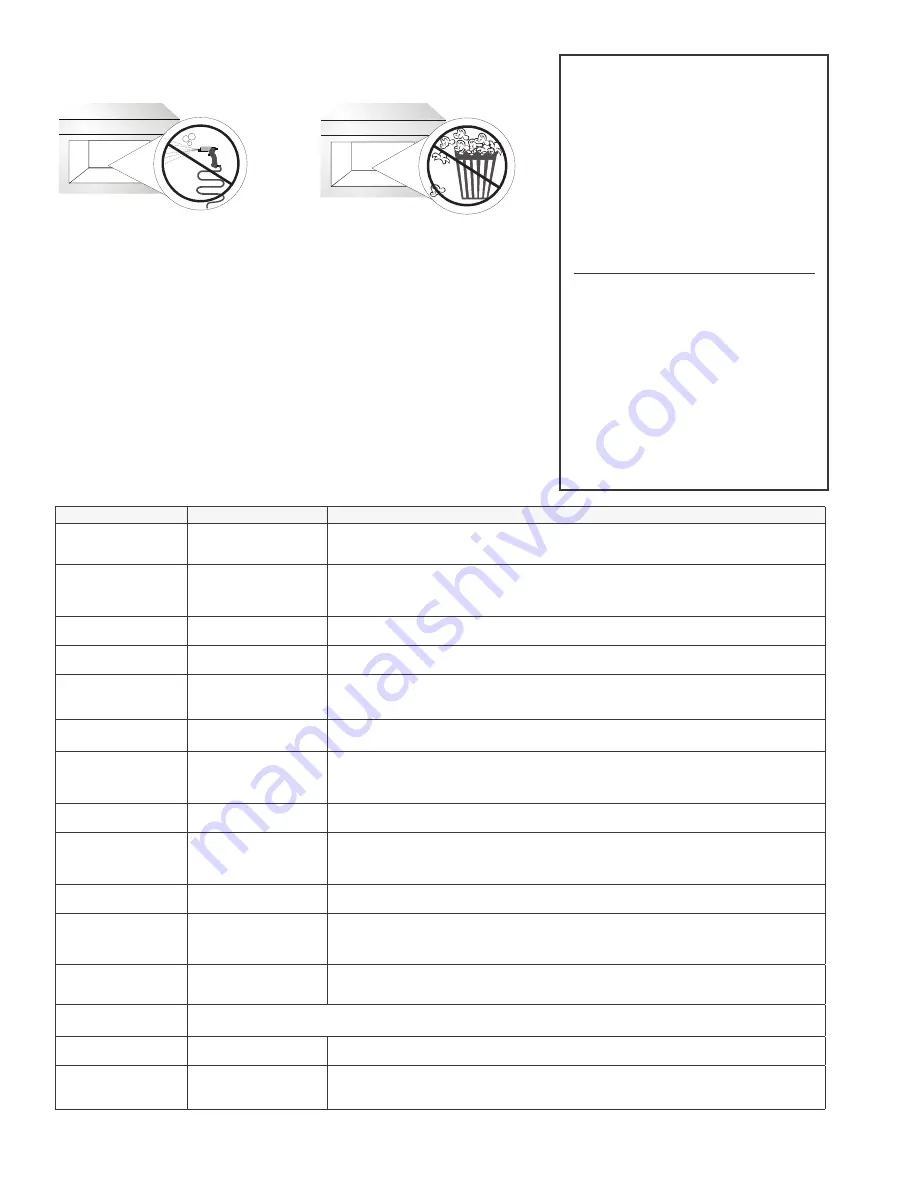 ACP JET Quick Start Manual Download Page 8