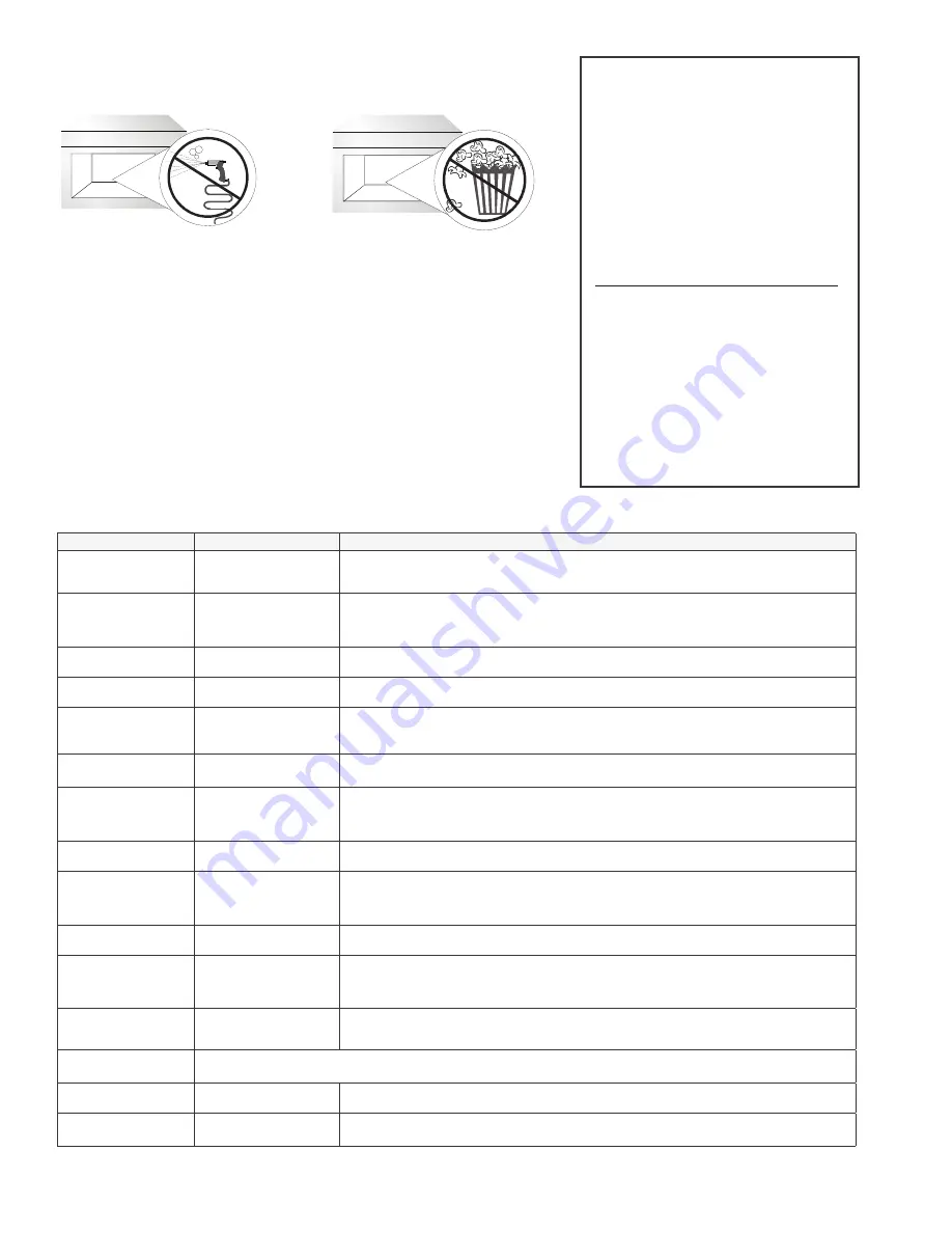 ACP JET Quick Start Manual Download Page 10