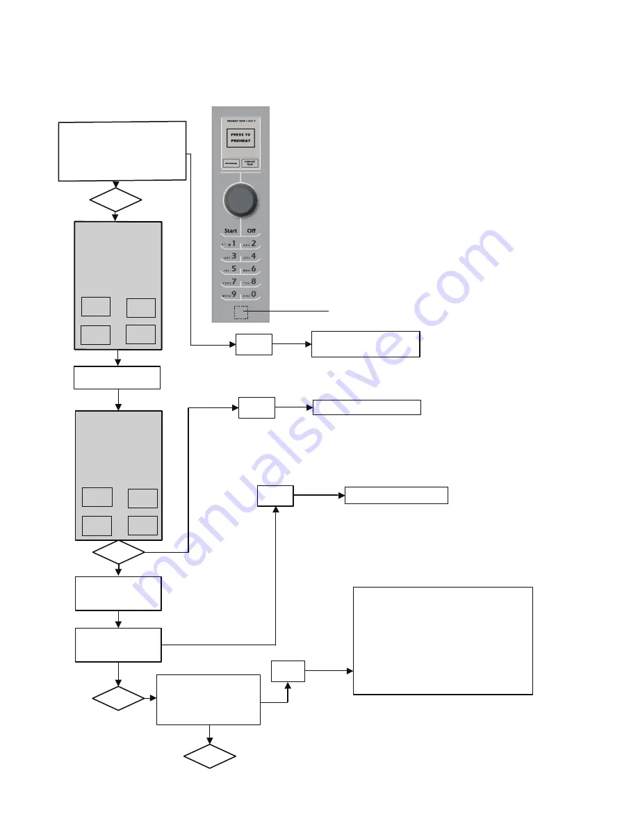 ACP MXP5201 Service Manual Download Page 18