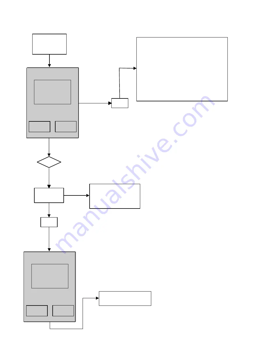 ACP MXP5201 Service Training Manual Download Page 54