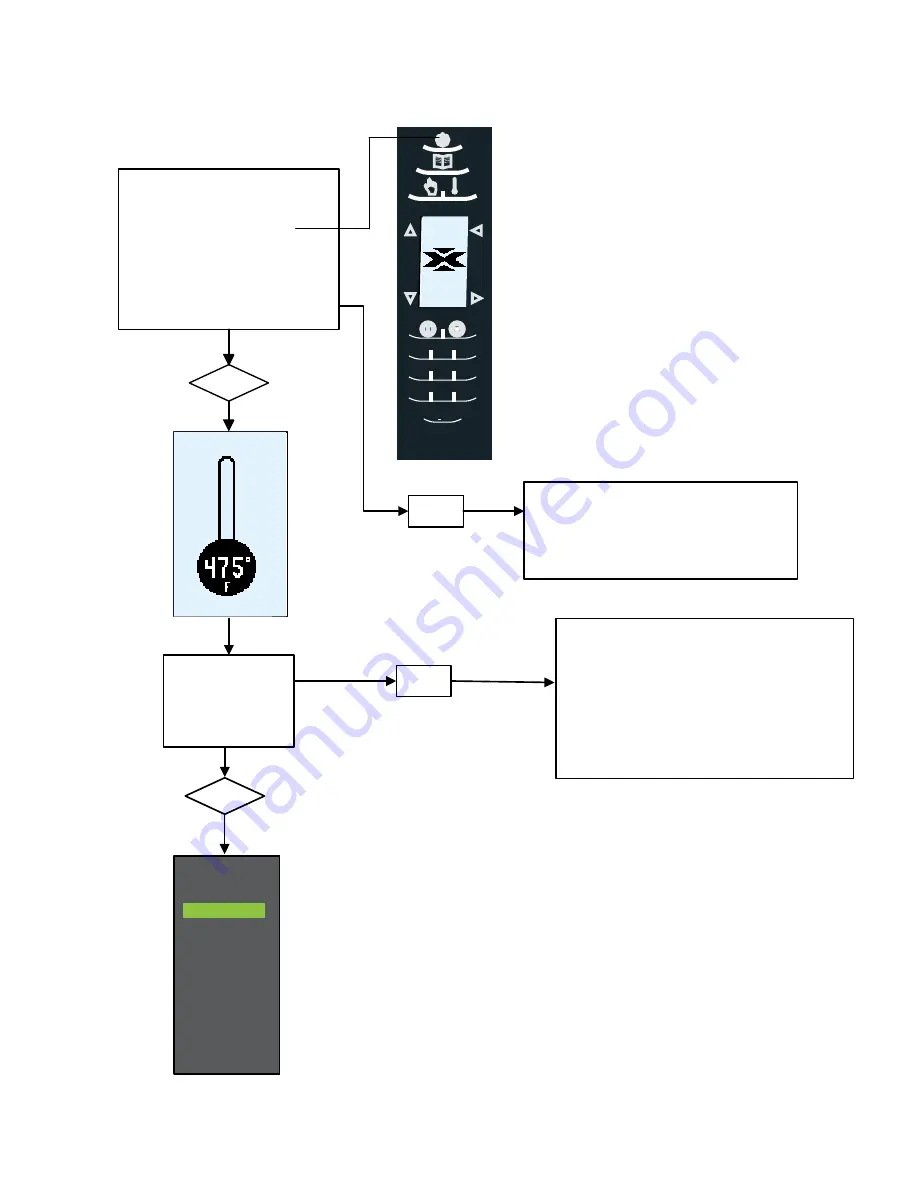 ACP MXP5201 Service Training Manual Download Page 71