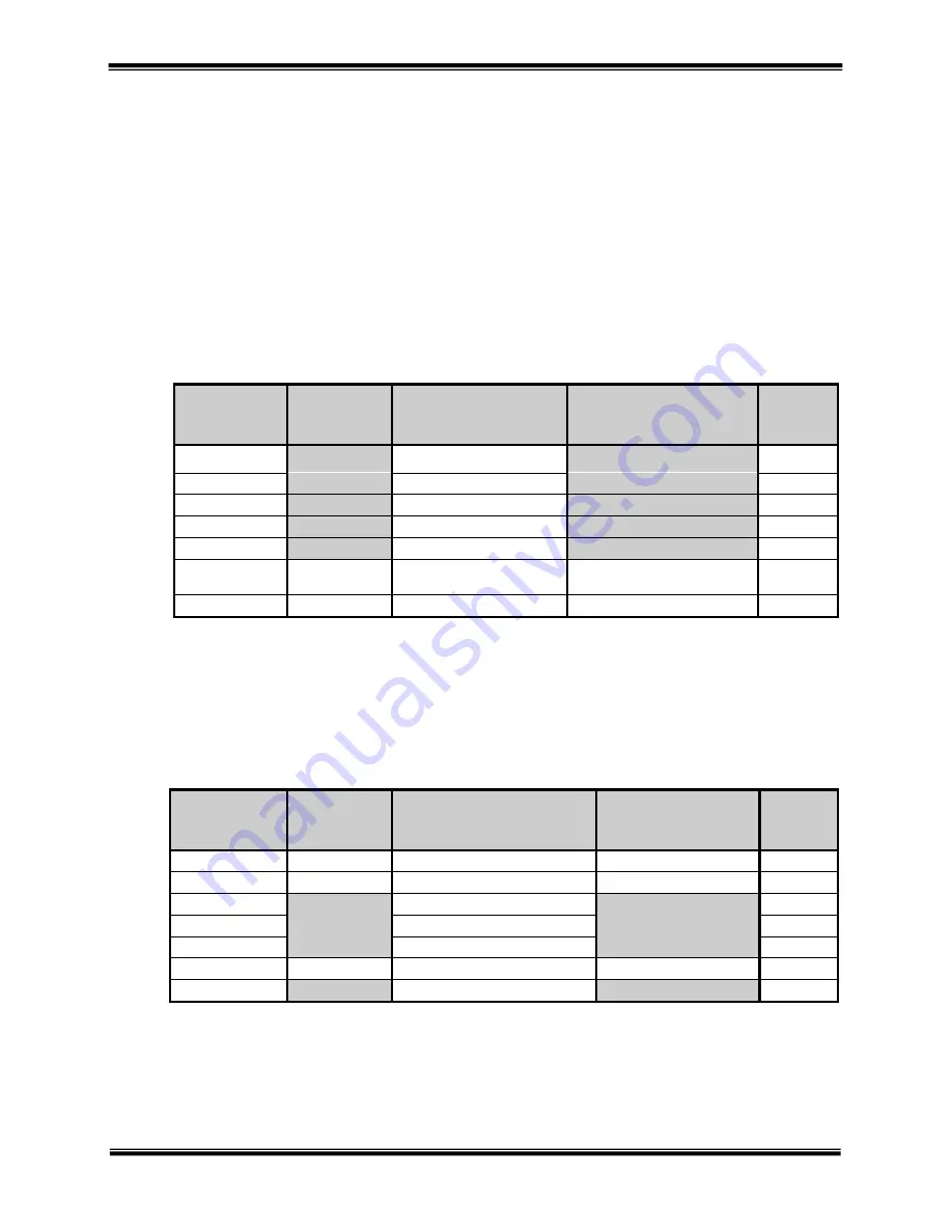 ACP OMNISTIM 500 PRO User Manual Download Page 22