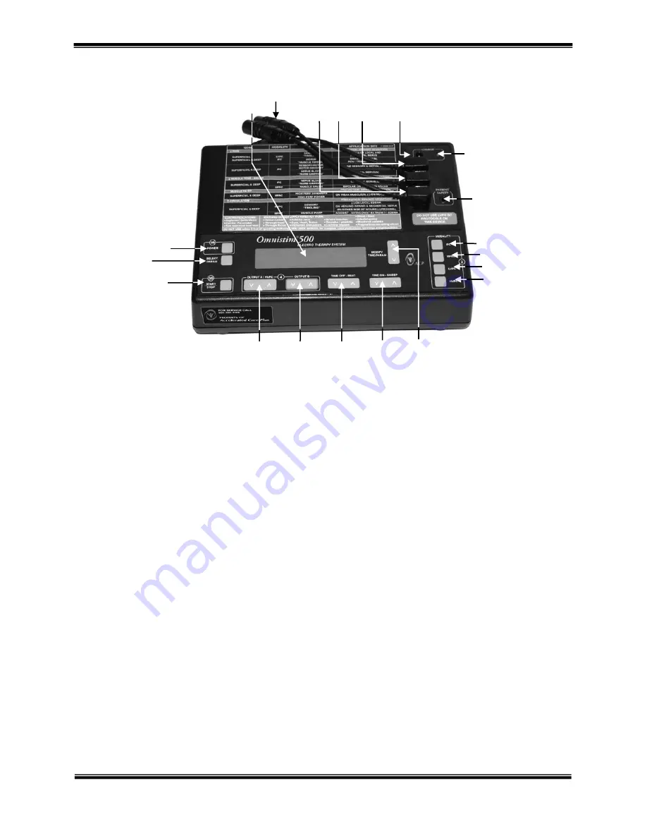 ACP OMNISTIM 500A User Manual Download Page 9