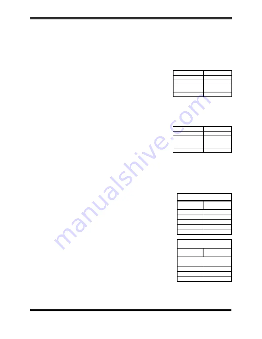 ACP OMNISTIM 500A User Manual Download Page 30