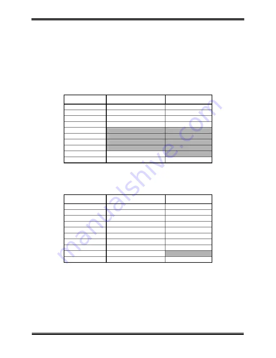 ACP OMNISTIM 500A User Manual Download Page 39